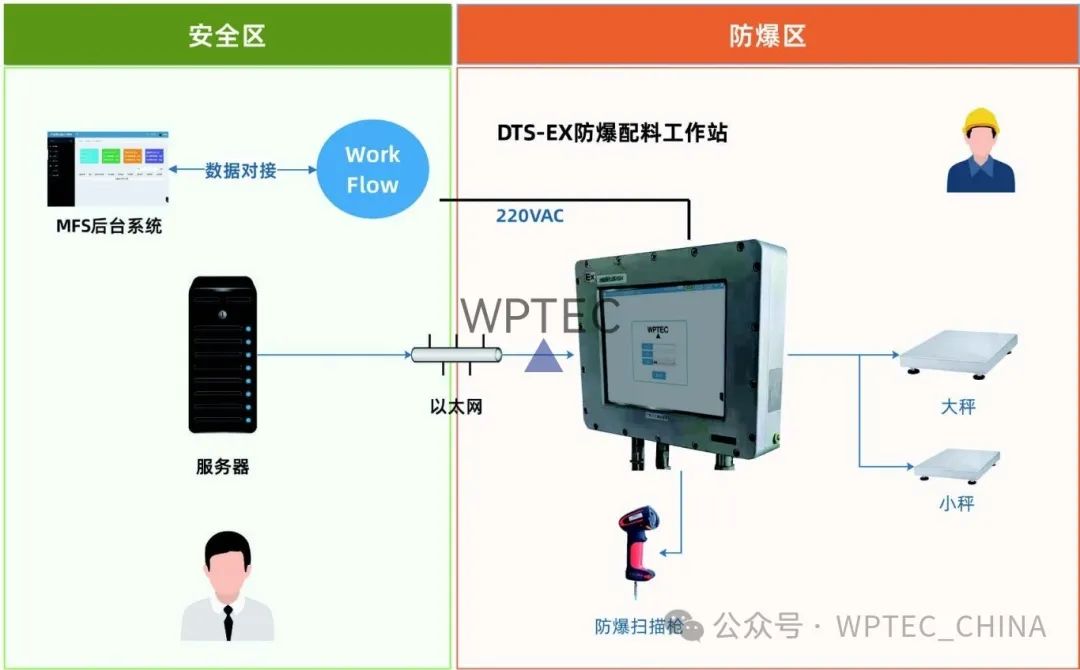 1753166926702579.jpg 胶粘剂1.jpg